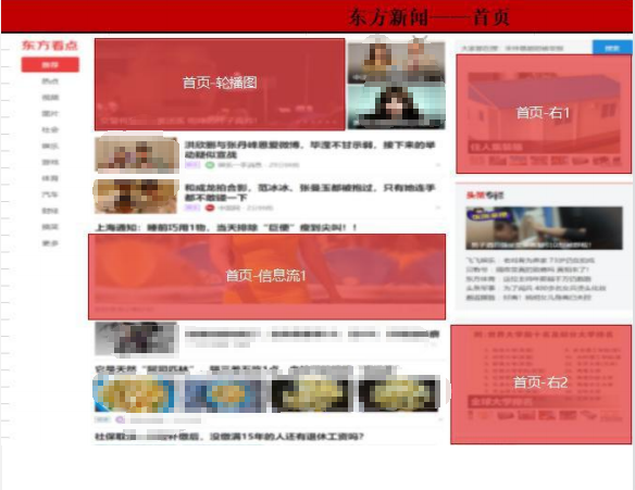 备注：移动大图、可以匹配PC信息流大图；单图可以匹配到橱窗大图。